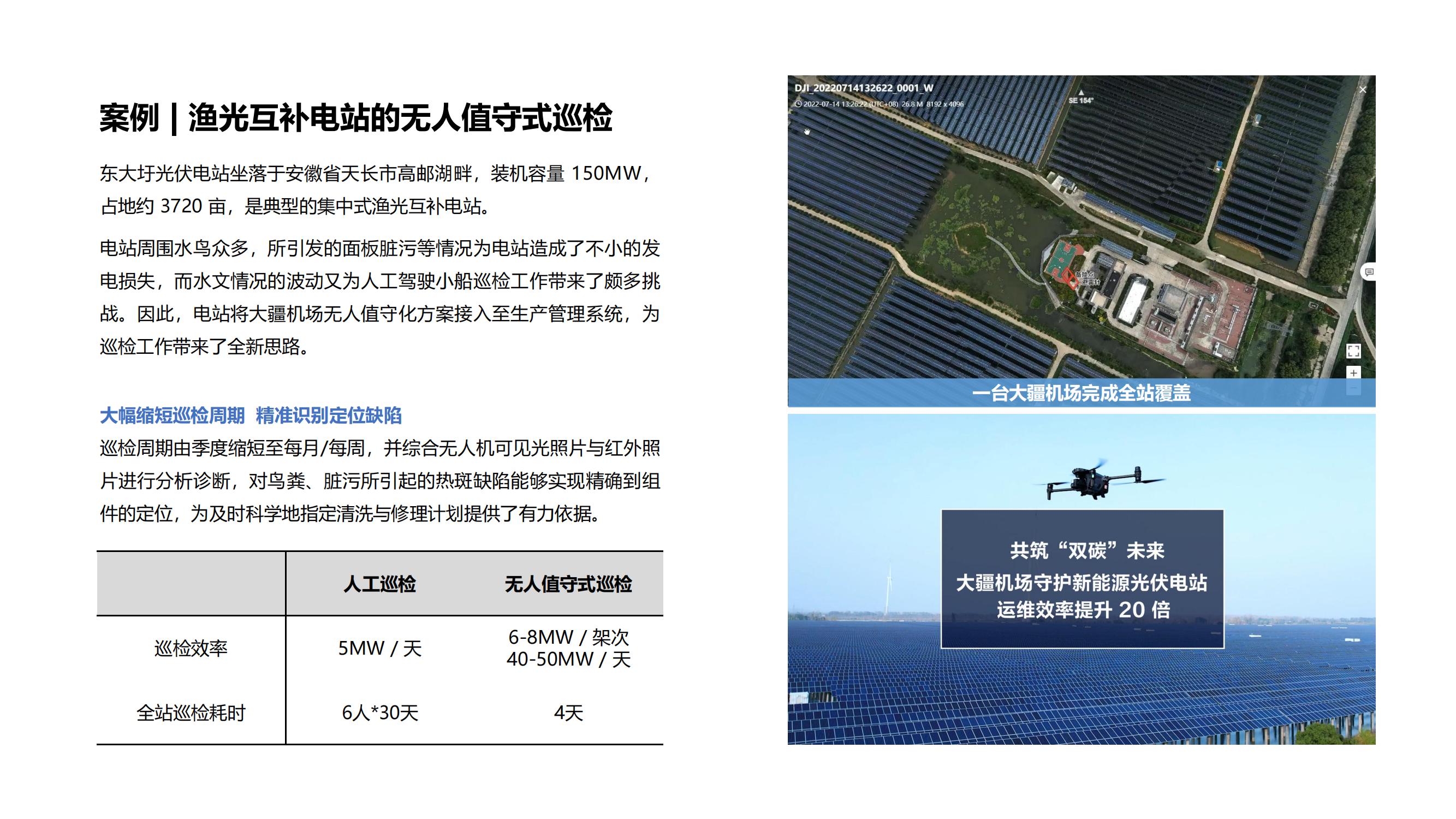 大疆行业应用：迈向智慧运维新阶段_10