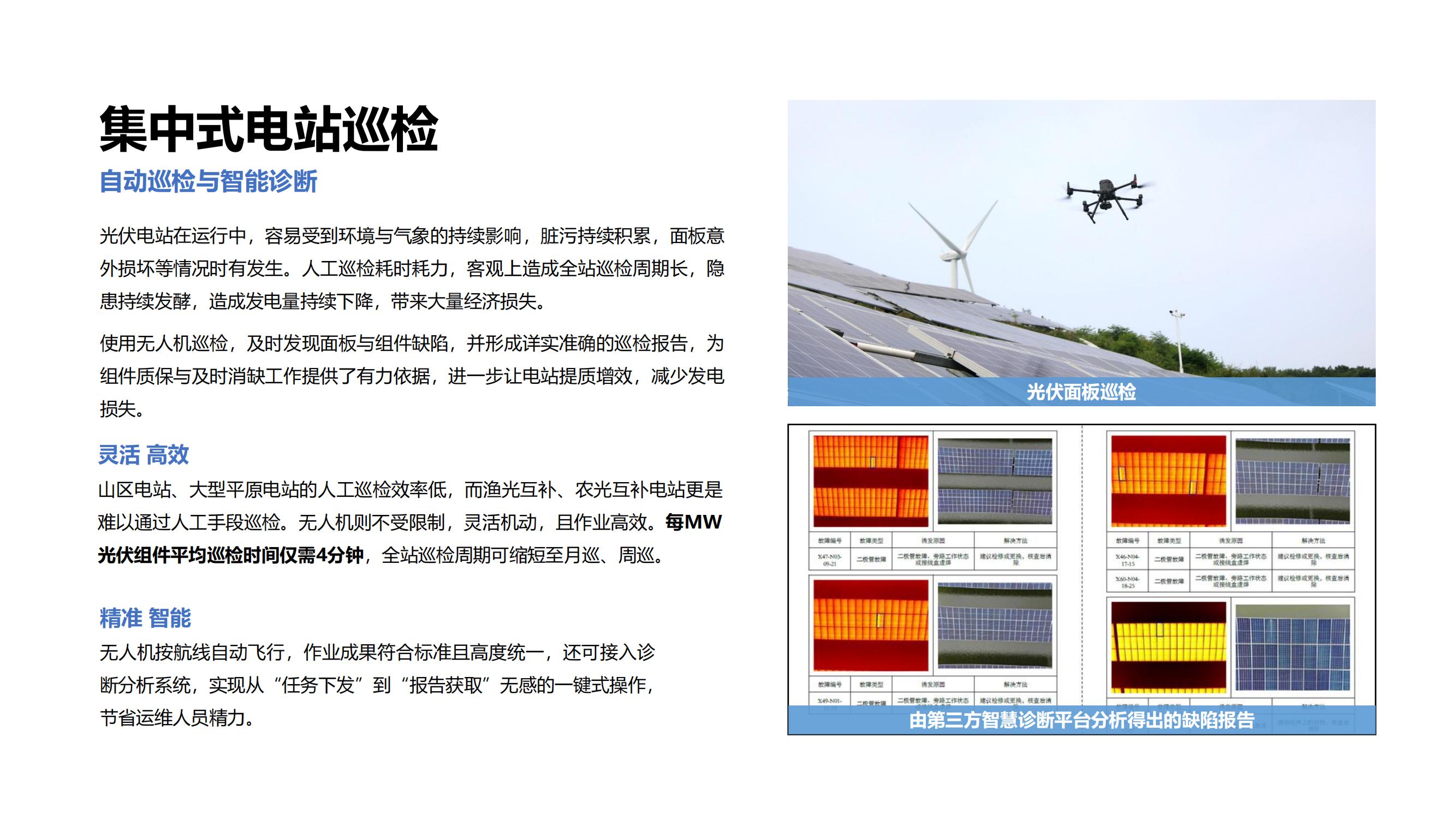 大疆行业应用：迈向智慧运维新阶段_06